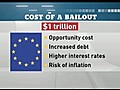 Bailout package explained