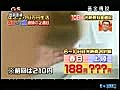 【バラエティ】いきなり！黄金伝説【上原美優】②2011/04放送