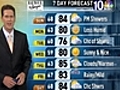 EarthWatch Weather Forecast: June 11,  2011