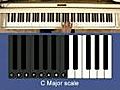 How to Play Piano: Major Scales