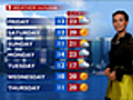 7News Sydney weather