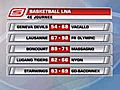 Basketball / LNA: Résultats et classement