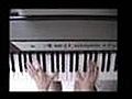 How To Play Hip-Hop Song &#039;Pokerface&#039; By Lady Gaga On Piano