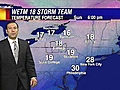 Overnight and Sunday Forecast 1/24