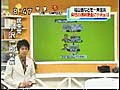 汚沢・異常すぎる民主党・弁護士キレる