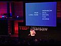 TEDxWarsaw - Jacek Olechowski - 3/05/10