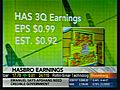 Earnings Watch - Hasbro
