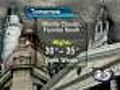 2/19: 5pm Storm Team 5 forecast