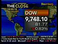 Market Close 9.23