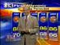 Marty Bass Has Your Friday Morning Forecast