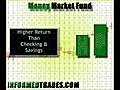 Trading Dictionary: Money Market Fund