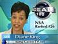 National Security Agency Ideal 100 Career TV