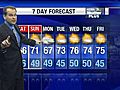 Dirk’s Evening Forecast