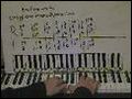 Hotel California Piano Tab, Notes, Score, Partiture Lesson Eagles