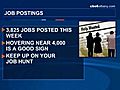 Local Job Postings Fall