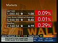 Market Open 10.22