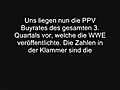 WWE News Teil 1