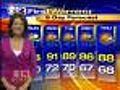 Meteorologist Bernadette Woods' 6 p.m. Forecast