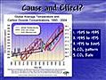 Global Warming Myth or Reality - A Skeptics View Pt 1 of 2.