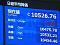 25日の東京株式市場　24日より74円05銭高い、1万0,526円76銭で取引終了