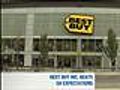 The Street : March 24,  2011 : Best Buy Reports Earnings [03-24-11 8:15 AM]