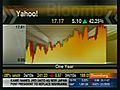 Yahoo! 3Q Profit Up On Cost Cuts