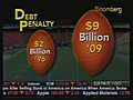 Special Report - NFL Debt Rises