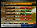 Inside Look On Asian Automakers