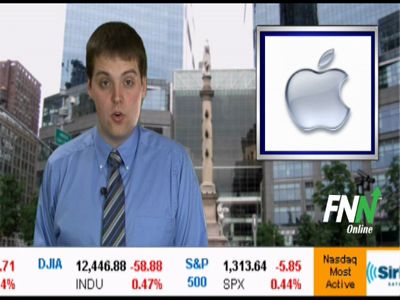 Citigroup Raises Apple Price Target to $450 from $435