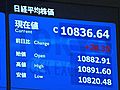 17日の東京株式市場　16日より28円35銭高い、1万0,836円64銭で取引終了