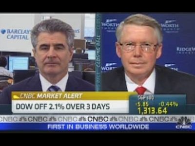 Ireland Downgrade,  QE3, & the Markets