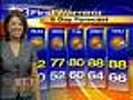 Bernadette Woods Has Your 6 p.m. Forecast