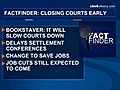 Factfinder: Court Hours Change