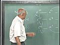 Lecture - 1 Classical Physics