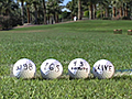Correct Golf Ball Position