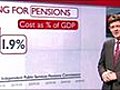 Watch                                     Number crunching public pensions