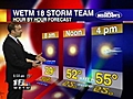 Morning/Afternoon Futurecast Plus 11/18