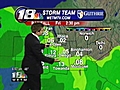 Morning/Afternoon Futurecast Plus 3/12