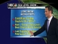 Rare Bay Area Weather Taking Shape. Jeff Ranieri With Best Chance For Very Low Snow.