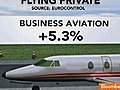 Private Jet Travel Recovers Slowly From Financial Crisis