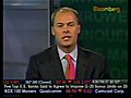 Housing Outlook - Recovery to Be Weak