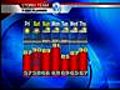 Storm Team Forecast 5PM 7-14-11