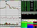 Live Stock Day Trading Online For 11-19 Part 2