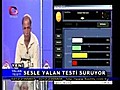 Yalçın Çakır - Sapık değil yakışıklıyım