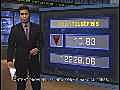 Closing Bell Market Monitor: Egypt,  S