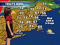 09/07/09: NECN weather forecast,  9am