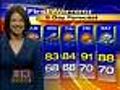 Bernadette Woods Has Your 7 p.m. Forecast