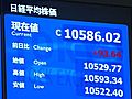3日の東京株式市場　2日より93円64銭高い、1万0,586円02銭で取引終了