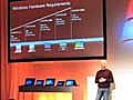 CES 2011:  Microsoft Developing Standard Windows OS for all Hardware