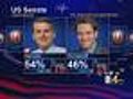 Incumbent Bennet Defeats Romanoff In Dem Primary